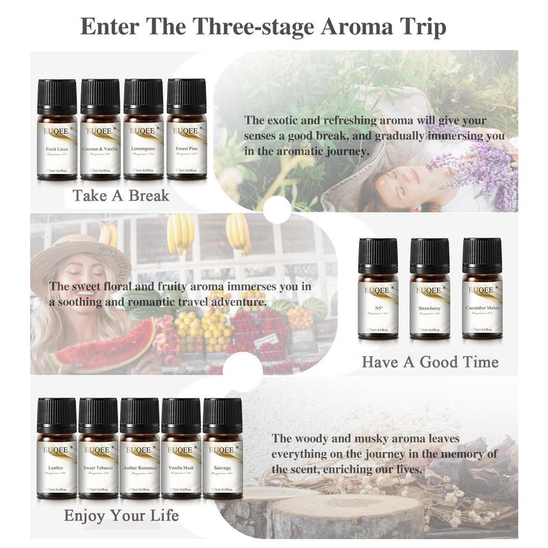 Aroma Journey Fragrance Oil Set, 12 Bottles box Pre-diluted Unisex Aromatic Oils for Diffusers Humidifiers Aromatherapy, Home Fragrance for Office Bathroom Car Dormitory