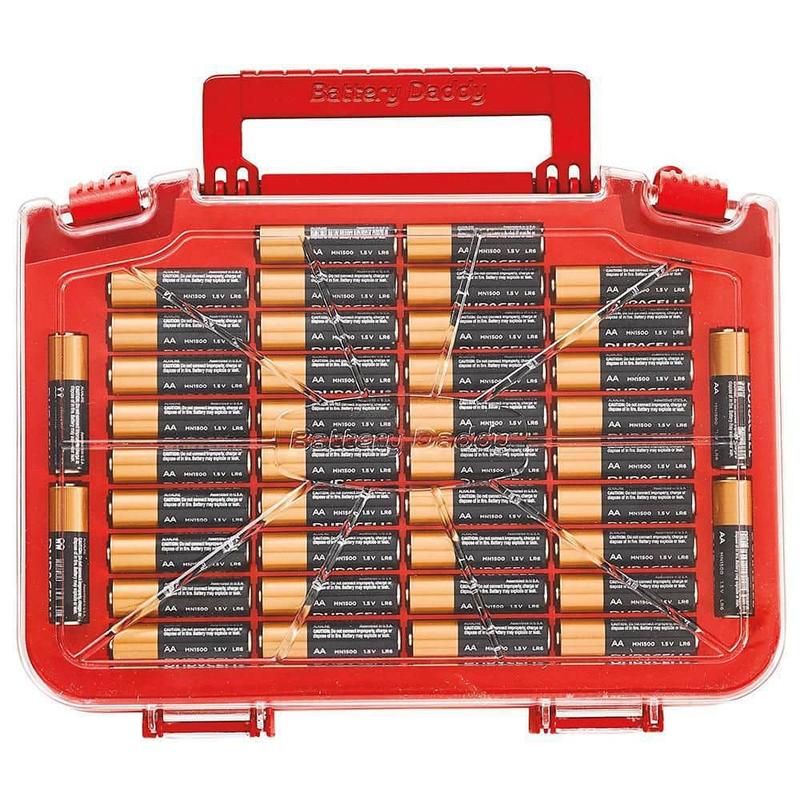 150 Battery Organizer and Storage Case with Tester for Home and Office - Boxes Cover