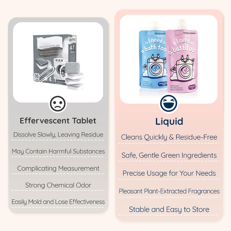 LULUPURE_clean-washing machine cleaner – 2 Bags with Adorable Packaging & Free Storage Bag– Cute Fragrance & HE Compatible