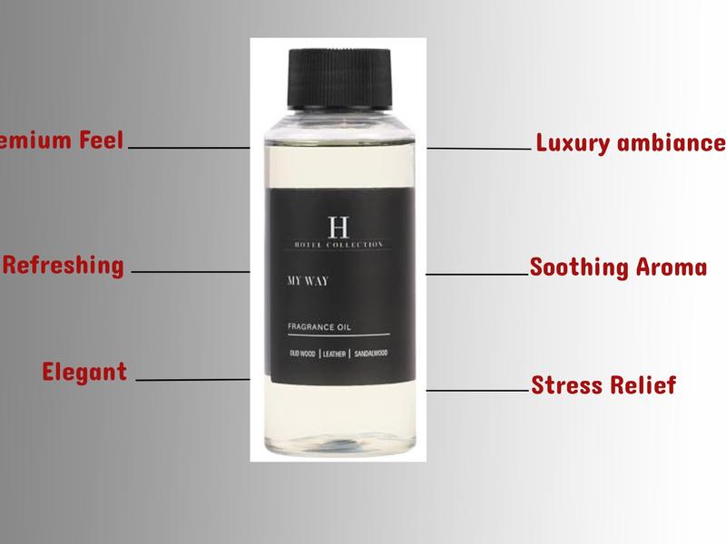 Hotel Collection 'My Way' Fragrance Oil - Luxury Aromatherapy Scent Inspired by 1 Hotel with Notes of Leather, Sandalwood, & Oud Wood - 120mL Diffuser Oil for Home & Office