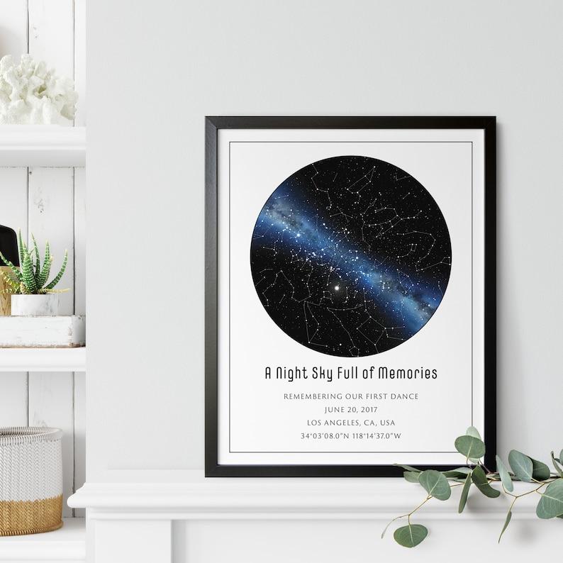 Night We Met, Custom Star Map Poster for Anniversaries, Personalized Constellation Print for Boyfriend