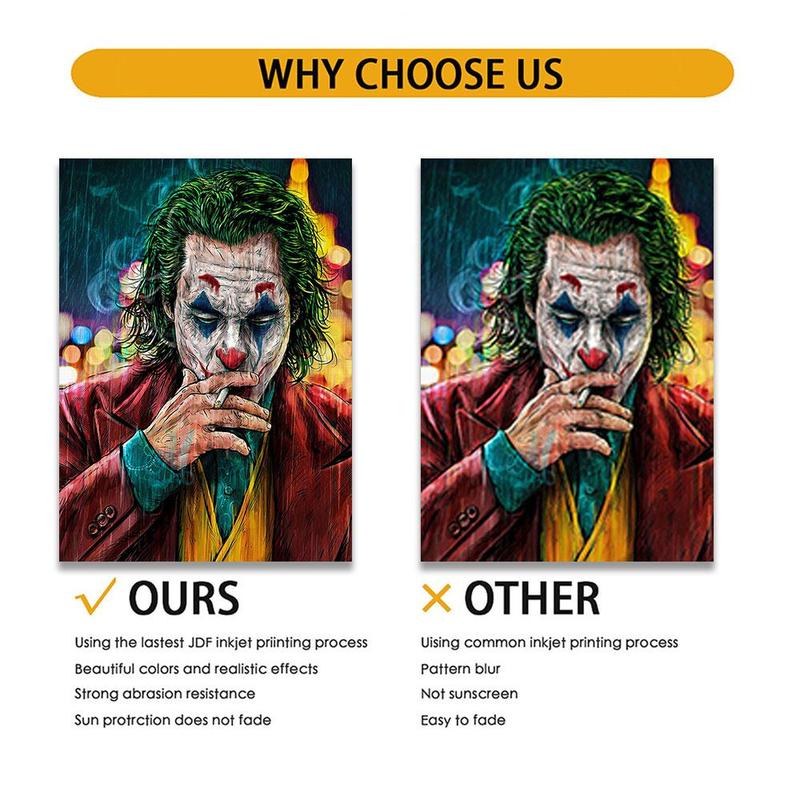 Joker Character Pattern Unframed Painting, 1 Count Modern Canvas Wall Art, Wall Decor for Home Living Room Bedroom Office School