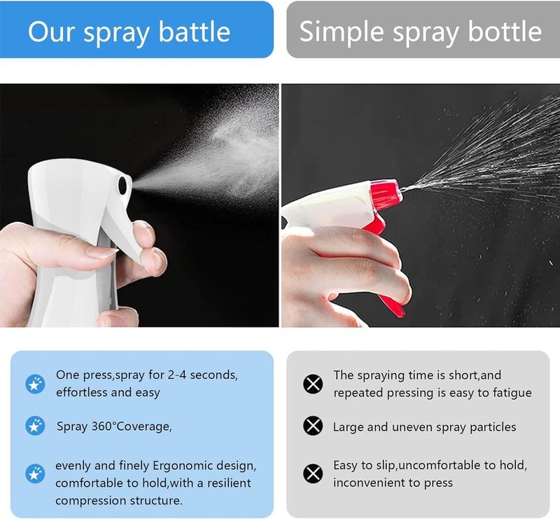 200ml Continuous Spray Bottle with Ultra Fine Mist- Continuous Mister Spray Bottle for Hairstyling, Cleaning continuous s Organiser Canister