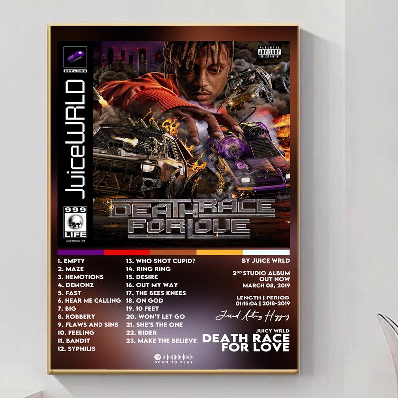 Juice WRLD Poster Aesthetic Hip Hop Poster