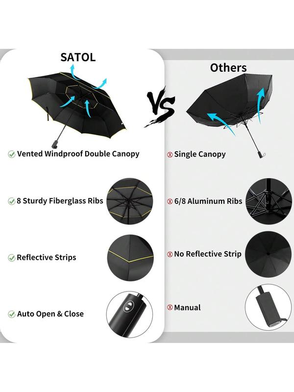 54 Inch Large Golf Umbrella For Rain, Automatic Oversize Windproof Double Canopy Vented Portable Folding Umbrella For Travel