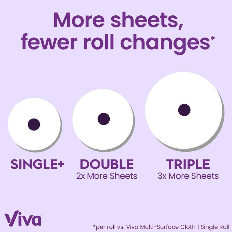 Viva Signature Cloth Paper Towels, 6 Triple Rolls