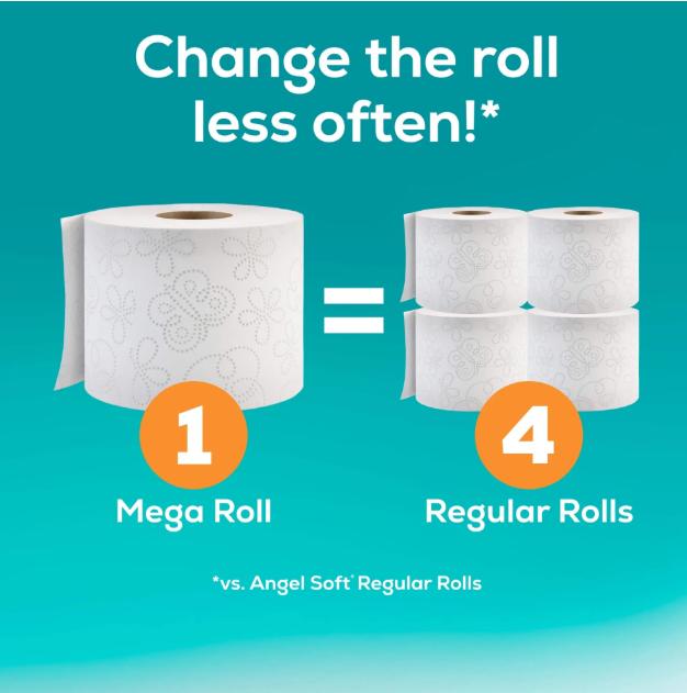 Angel Soft 2-Ply Toilet Paper, 36 Mega Rolls - Soft and Absorbent Wipes