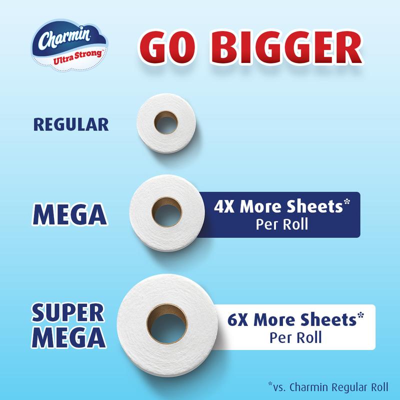 Charmin Ultra Strong Toilet Paper 12 Mega Rolls - 242 Sheets Per Roll - Wipes