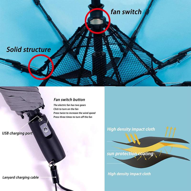 2024 New Lightweight 3 In 1 Umbrella With Fan And Mister,Uv Blocking Umbrella With Mist and Fan,USB Rechargeable Summer Sunshade, Fan Umbrella With Mister, Umbrella Misting Fan, Cooling Umbrella with Fan, For Fishing, Golfing, Patio, Sand large umbrella