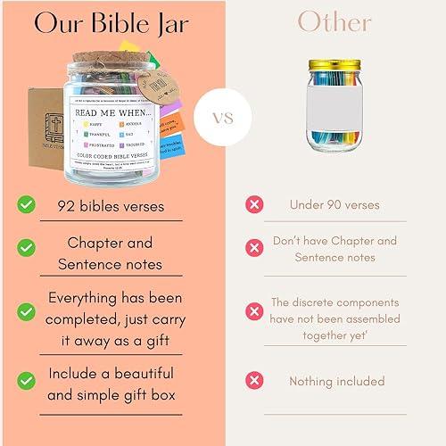 Bible Verse Jar, Christian Gifts For Women, Christmas Gifts For Women, Bible Jar, Bible Accessories Women, Prayer Jar, Religious Gifts For Women, Christmas Gifts For Kids,