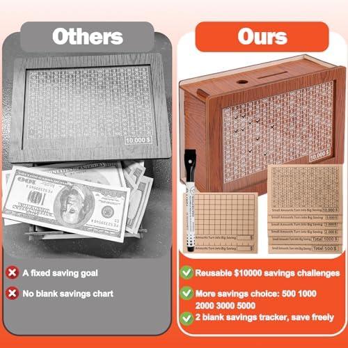 Wooden Cash Vault for 10000 5000 3000 2000 1000 500 Currency Saving Challenge - Durable Piggy Bank with Dry Erase Pen for Adult Savings