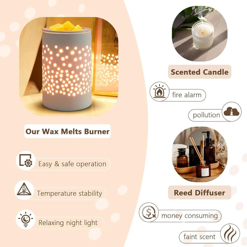 Ceramic Electric Wax Melt Warmer Candle Waxing Warmer Burner Melt Wax Cube Melter Fragrance Warmer- Ideal Gift for Wedding, Spa and Aromatherapy