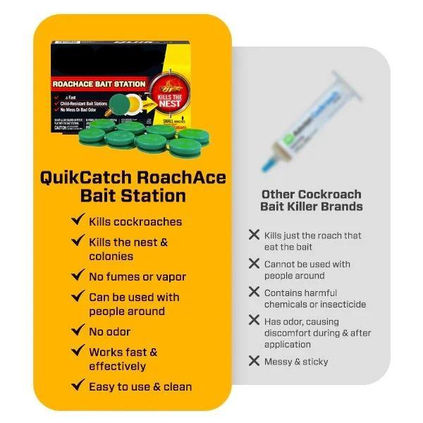 Killing Bait, Roach Bait Station For Large Roaches, Kills The Nest, Child-Resistant, 8 Count,Insects