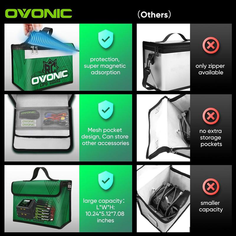 OVONIC Lipo Safe Bag Fireproof Explosionproof Bag Large Capacity Lipo Battery Storage Guard Safe Pouch for Charge & Storage(260X130X180mm 251g)