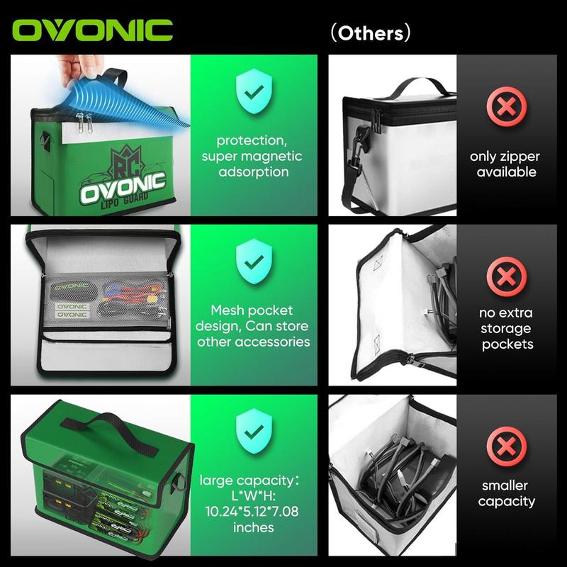 OVONIC Lipo Safe Bag Fireproof Explosionproof Bag Large Capacity Lipo Battery Storage Guard Safe Pouch for Charge & Storage(260X130X180mm 251g)