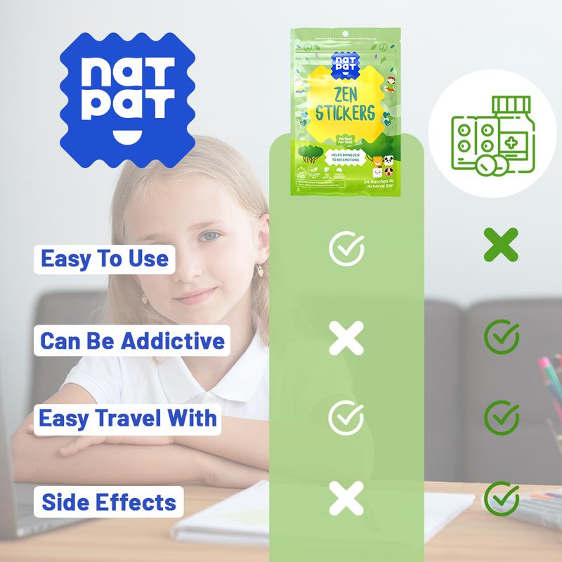 NATPAT ZenPatch Mood Calming Stickers for Kids and Adults – Natural & Chemical Free, Mood Support for Relaxation, Calm and Emotion Regulation