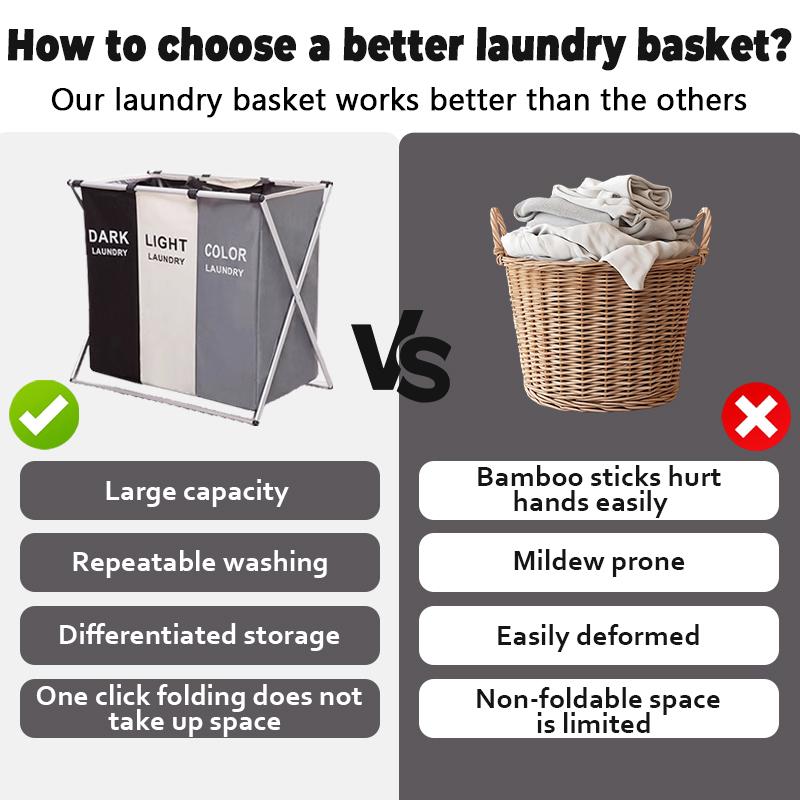 Laundry Cloth Hamper Sorter Basket Bin, 180L Large Laundry Basket，Foldable Aluminum Frame Laundry Sorter Organizer for Bathroom Bedroom Nursery