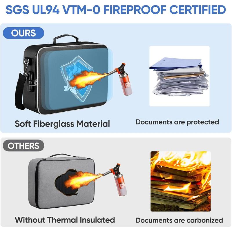 Fireproof Document Bag with Lock, Portable Waterproof Fire Proof File Organizer Box, File Storage Bag Safe Box for Important Paperwork